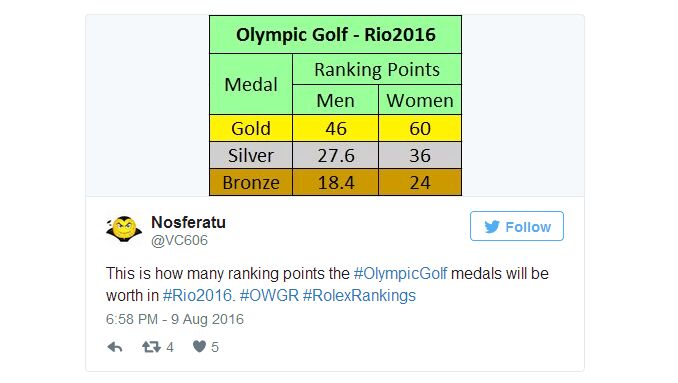 Rio 2.jpg